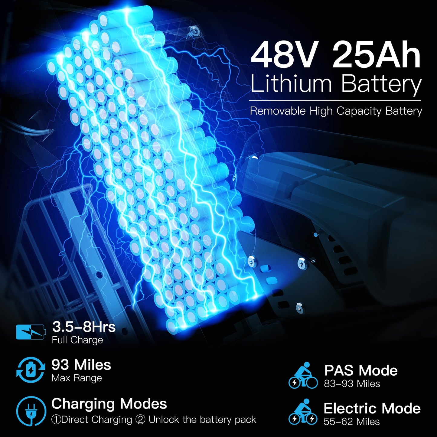 Coswheel GT20 Long Range E Bike Battery Fast Fat Tire Electr Bike Factory Direct 1500W Power Cheap E Bike Mountain Ebike Fatbike