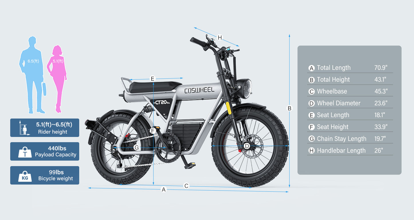 COSWHEEL CT20S 65km/h Electric Bike for Adults 2000W Motor 60V 27.5AH Battery 100Miles Long Range Ebike 20x5" Fat Tire E Bike